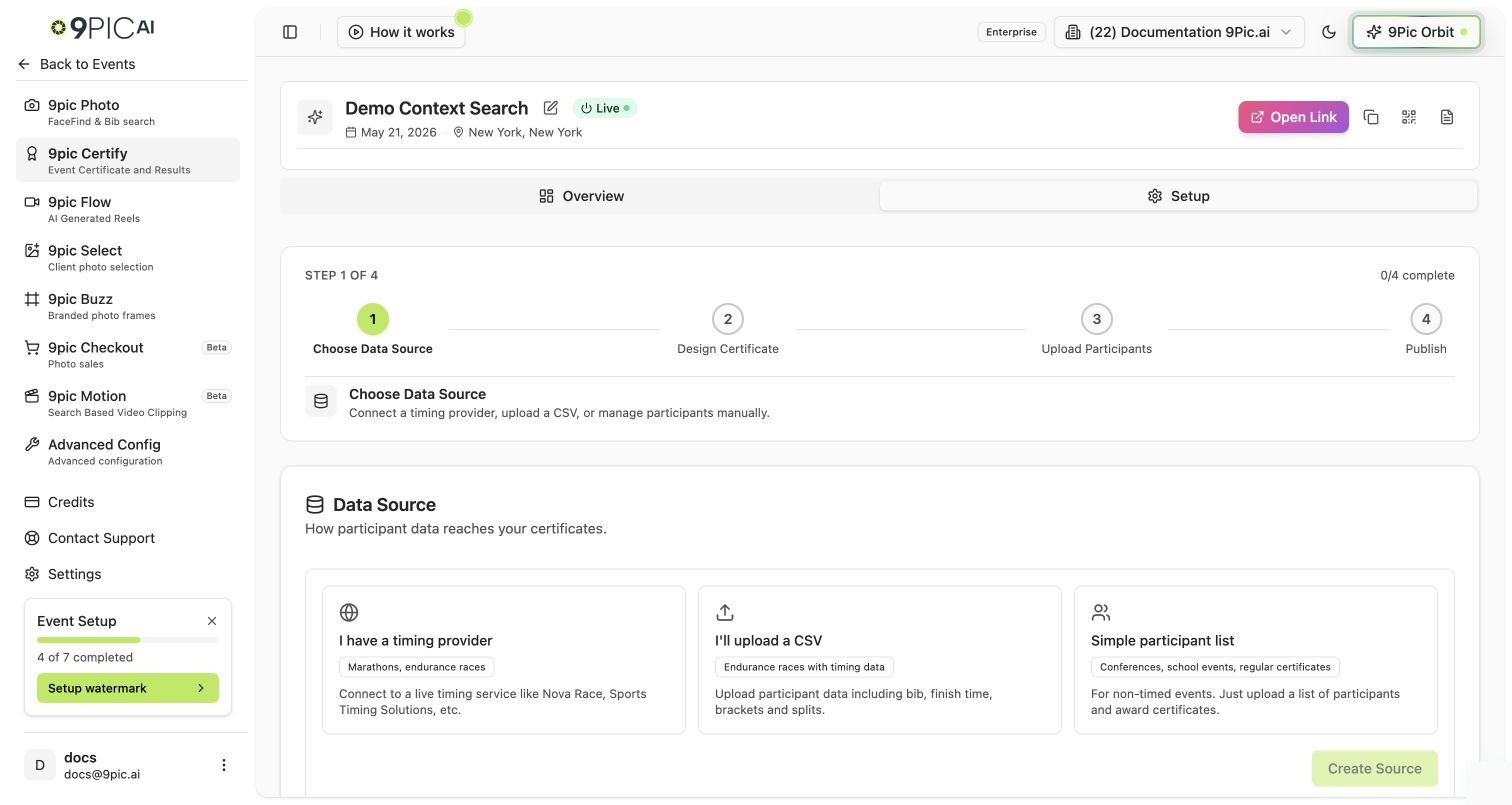 Certify Setup wizard showing the choose data source, design certificate, upload participants, and publish steps